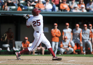 Baseball: Stanford looks to reverse Pac-12 struggles in Washington
