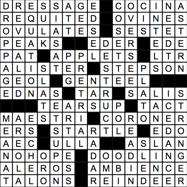 Solutions to the Feb. 21 Stanford Daily crossword puzzle created by Ryan P. Smith.