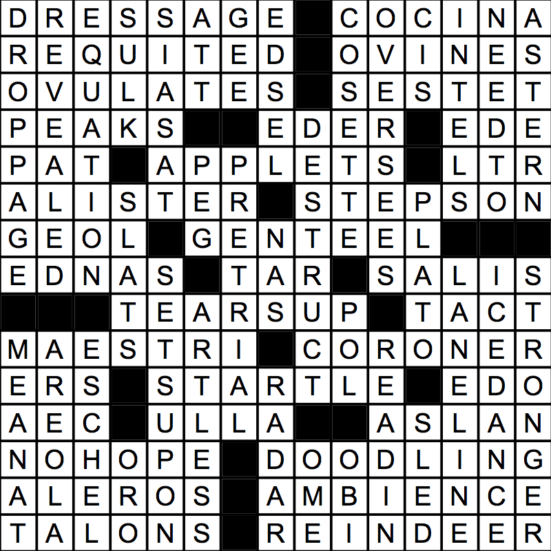 Stanford Daily Crossword Puzzle Solutions (Feb 21)
