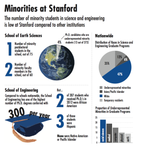 VICTOR XU/The Stanford Daily