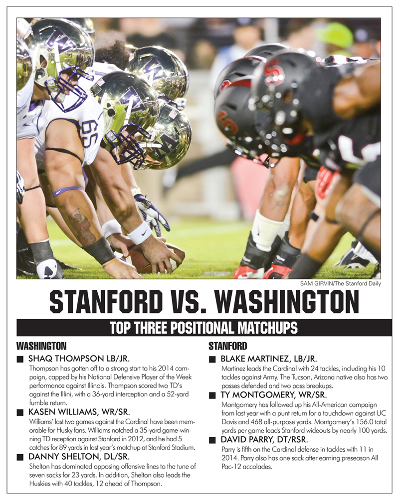 Stanford vs. Washington Positional Matchups