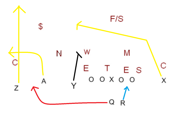 Breaking down one of the key plays from Stanford's game at Washington
