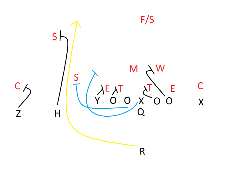 Stanford vs. OSU_play