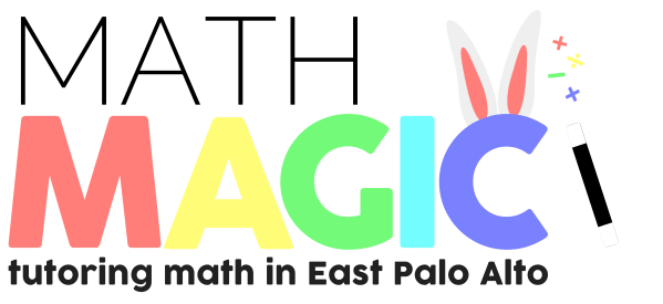Math Magic Logo