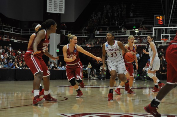 Senior guard Amber Orrange (33) had a game-high 24 points as she led the Cardinal to an 86-76 win over Oklahoma to advance to the Sweet 16. (RAHIM ULLAH/The Stanford Daily)