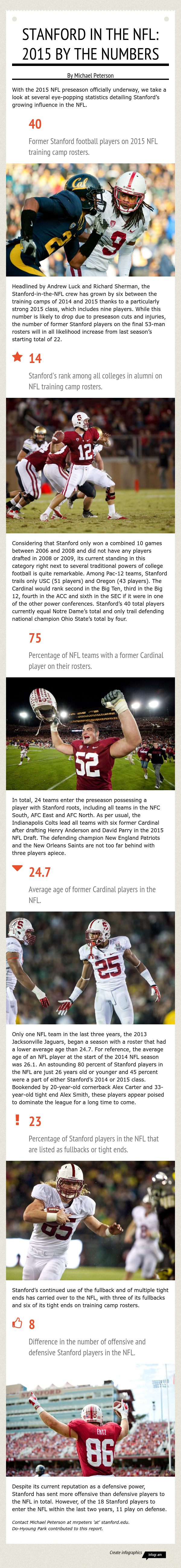 Stanford_in_the_NFL (2)