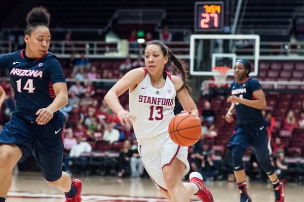 Marta Sniezek (above) recorded 13 assists against Washington, the most by a Stanford player since 1991. The freshman guard's stellar performance was not enough to slow Kelsey Plum and the Huskies, however, who upset the Cardinal 73-65. (RAHIM ULLAH/The Stanford Daily)