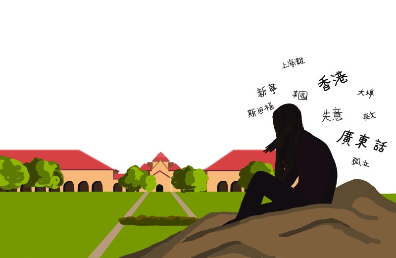Graphic where a person sits on a rock facing Stanford's campus with cantonese words around their head.