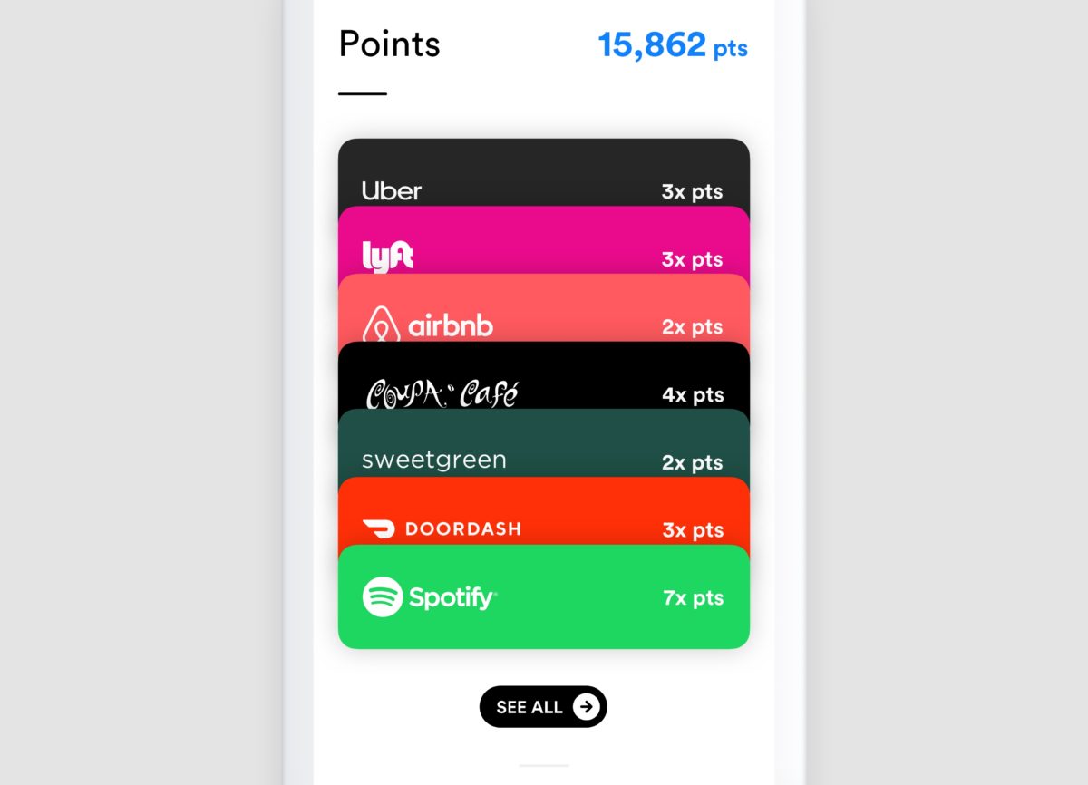 Point Rewards You for Shopping at Your Favorite Brands