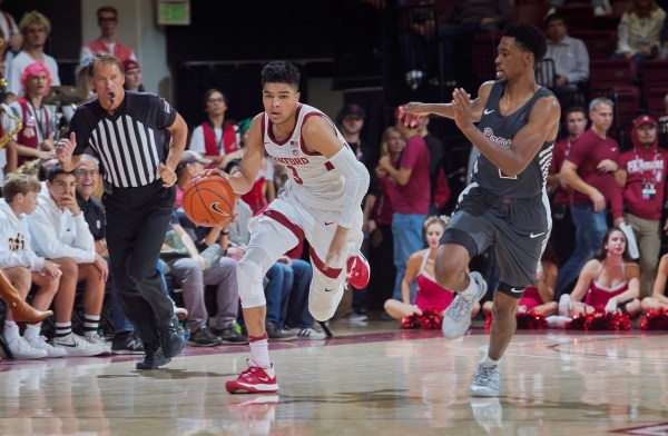 Freshman guard Ty Terry (above) recorded a double-double in Stanford's blowout win over the Tribe Thursday night. Shooting 5-of-7 from distance, Terry paced all scorers with 21 points, one of three Cardinal to reach double digits. (Photo: JOHN TODD / isiphotos.com)