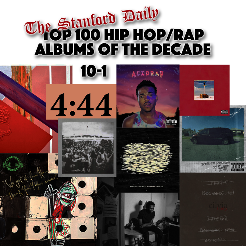 Kendrick Lamar, Saba and Lupe Fiasco claim the final 3 spots of the top 10 hip-hop/rap albums of the decade. (Graphic: AMY LO/The Stanford Daily)