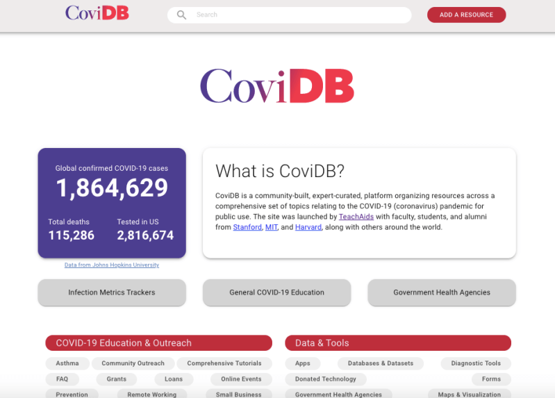 CoviDB, a site that collates global coronavirus resources, was created and launched in one week by Stanford students, faculty members, postdocs, alumni and other affiliates as well as students from colleges such as MIT and Harvard. (Photo: CoviDB)