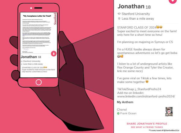 Please swipe left on Jonathan. (Graphic: ANNABELLE WANG/The Stanford Daily)