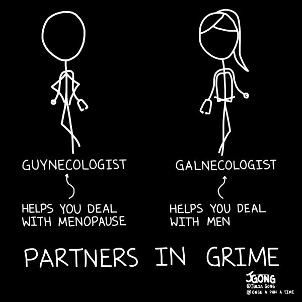 Guynecologist