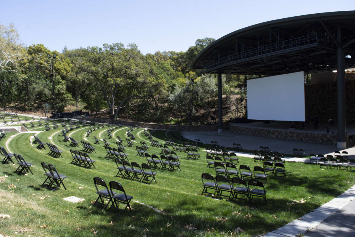 Stanford museums, Frost Amphitheater expected to open in late April