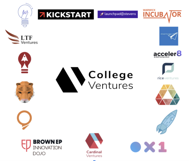 Logos of early College Ventures Network member accelerators