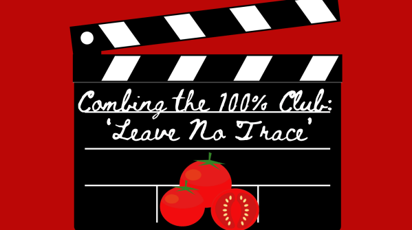 Graphic of a clapperboard (used in movie production for audio syncing/knowing which take is which) with the text: "Combing the 100% Club: 'Leave No Trace'". Also on the clapperboard are three tomatoes.