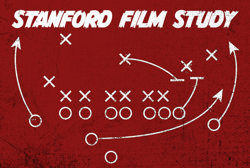 Stanford Film Study: Pin and Pull
