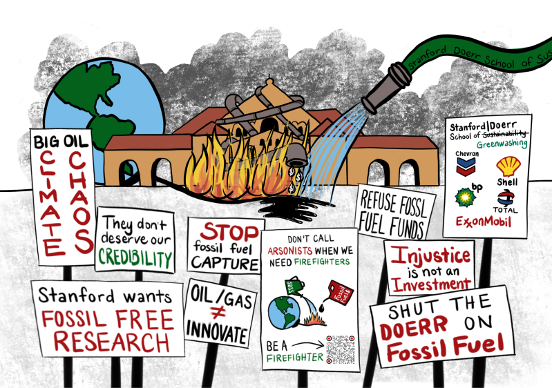 Cartoon of posters with names: "Big Oil Climate Chaos", "They don't deserve our credibility", "Stop fossil fuel capture", "Refuse fossil fuel funds", "Stanford Doerr School of Greenwashing", "Stanford wants fossil free research", "Don't call arsonists when we need firefighters", "Injustice is not an investment", "Shut the Doerr on fossil fuel". Burning Memorial Church and globe in the background.