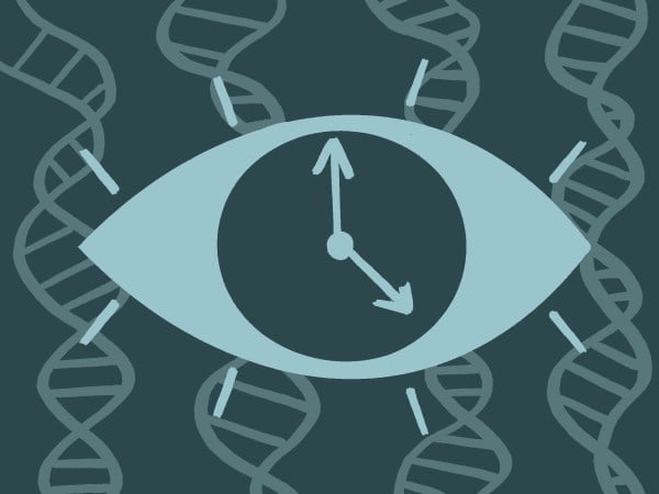 A graphic of a clock in the center of an eye, surrounded by DNA strands