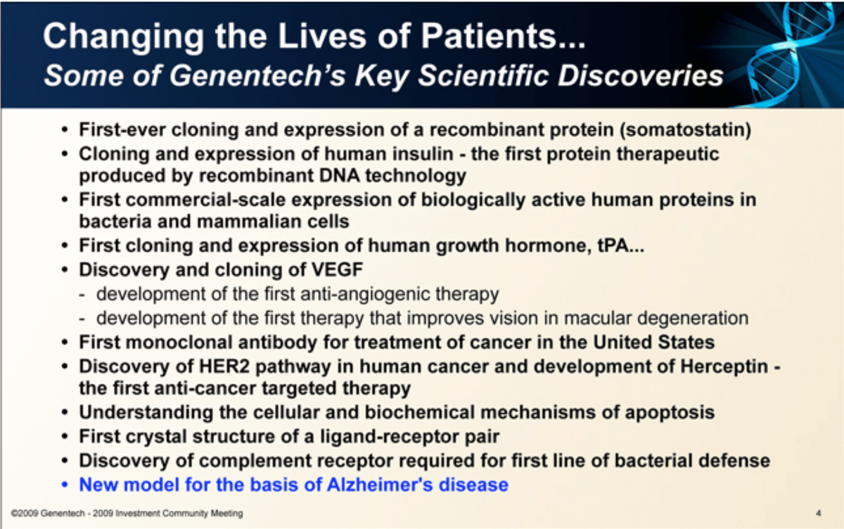 A power point slide titled "Changing the Lives of Patients..." with "Some of Genetech's Key Scientific Discoveries" in smaller italicized text below. Title in white on a blue background with a DNA image to the side. Slide includes discovers in bullet points. The final bullet point "New model for the basis of Alzheimer's disease" is highlighted in blue.