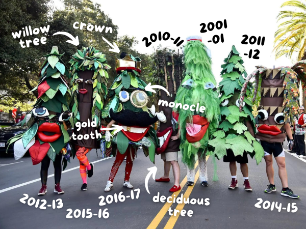 A graphic of seven people dressed in tree costumes.
