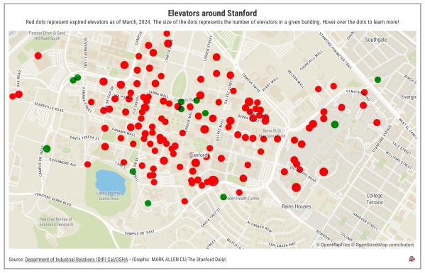 A map of all the elevators on campus. Red dots represent expired elevators and cover the map. There are 12 green dots, which represent elevators with valid permits.