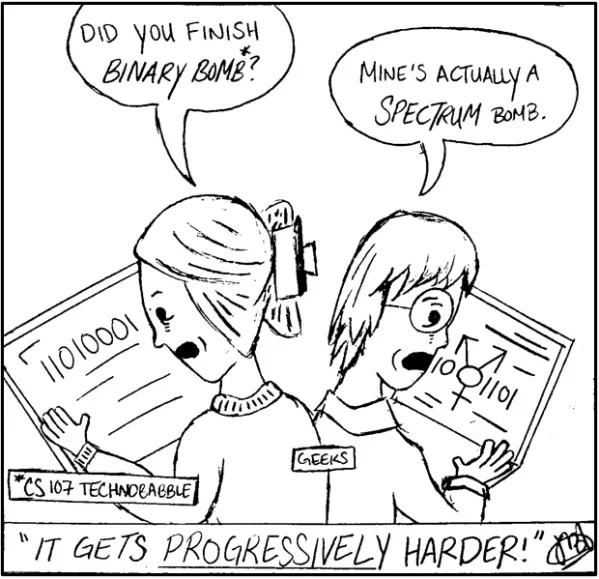 (Cartoon: JENNY BALLUTAY/The Stanford Daily)