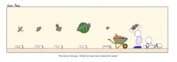 A cartoon image with fruit.